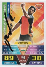 Kumar, Bhuvneshwar