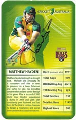 Hayden, Matthew